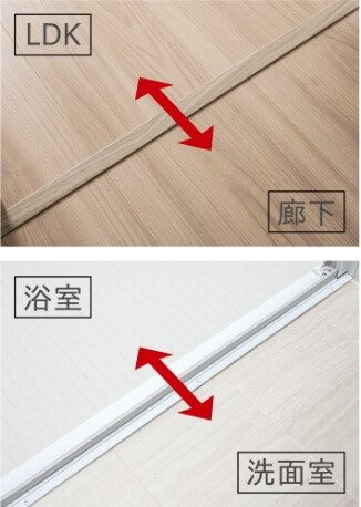 高低差の少ない
安全な住まい
