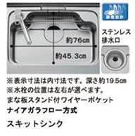 シンク