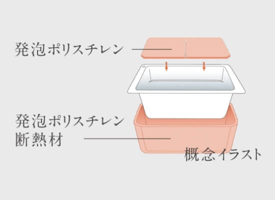 保温浴槽