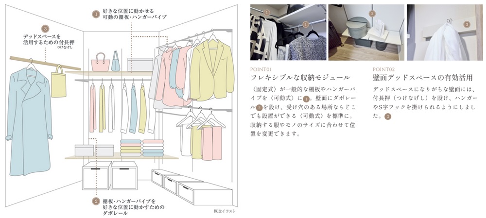 3Dウォークインクローゼット