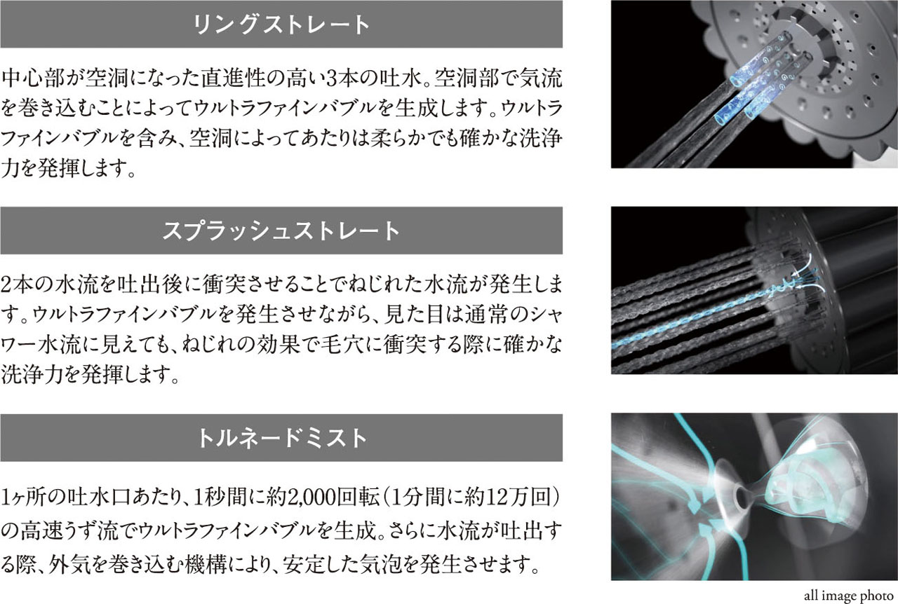 ストレート＆ミストを無段階で簡単に切替え