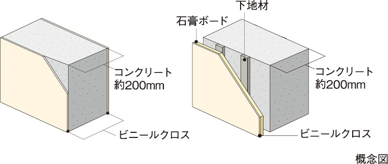 戸境壁