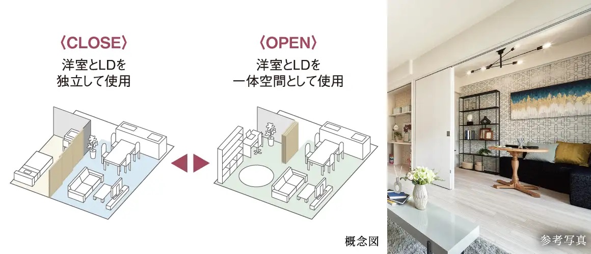 連結引戸