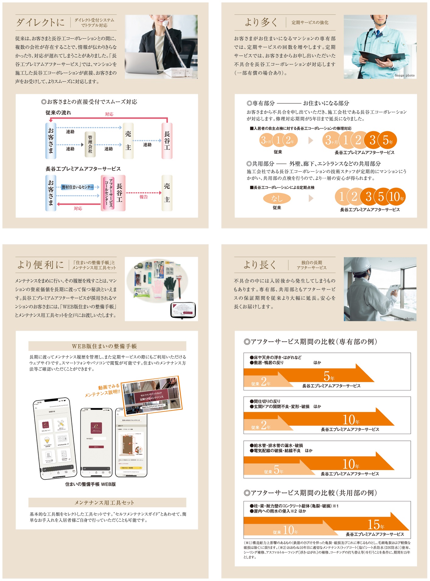 施工会社が直接対応できるアフター体制。
