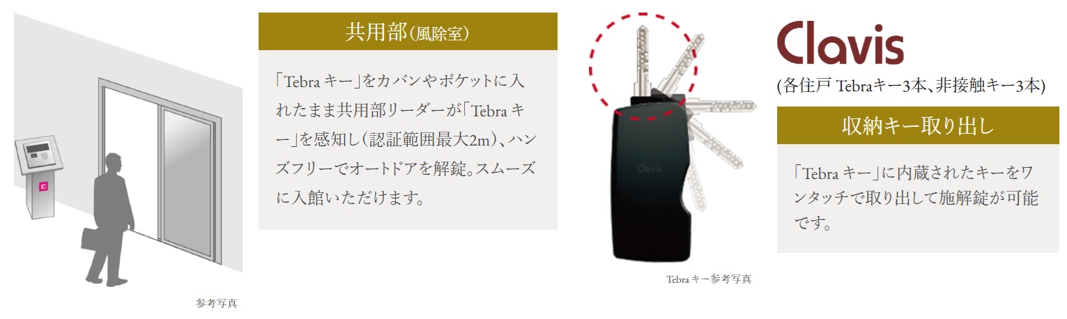 鍵はカバンにしまったままハンズフリーで解錠 Clavis「Tebra システム」を採用