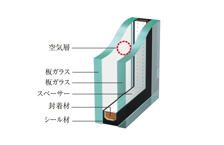 T-2仕様の複層ガラスのエアタイトサッシュ