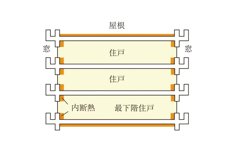 断熱材