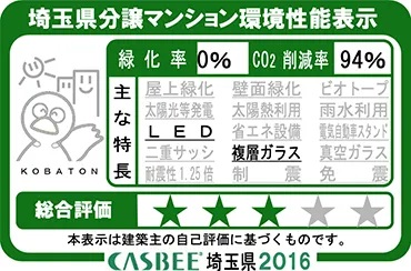 埼玉県分譲マンション環境性能表示