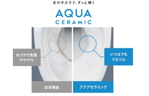 アクアセラミック