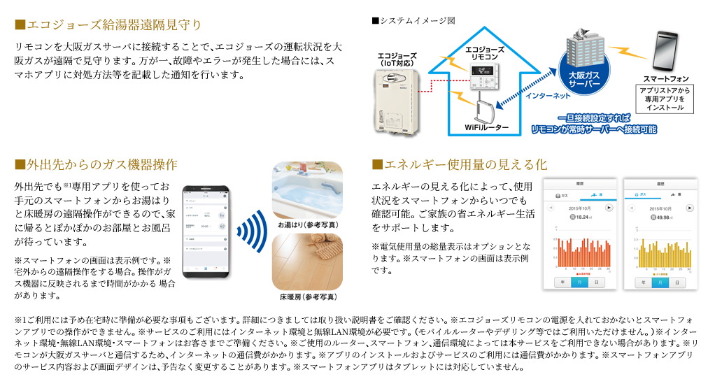 スマートフォンを利用した便利なサービス ~無線LAN機能付エコジョーズ用リモコンセット~