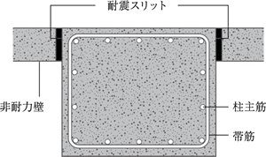 耐震スリット