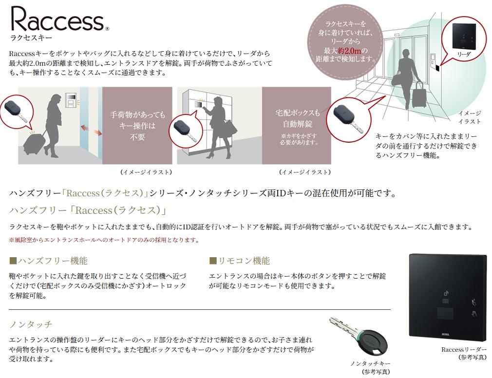 ラクセスキー