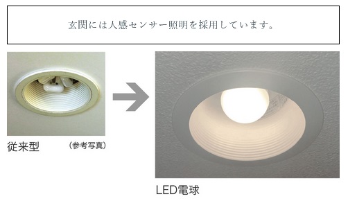 LEDダウンライト照明