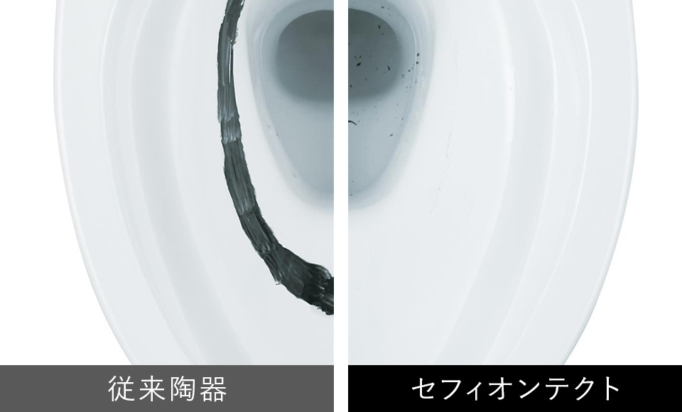 汚れが付きにくく、落ちやすい
