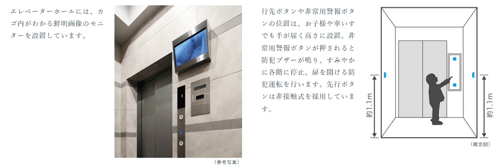 細かい点にまで配慮、エレベーターの防犯設備、非接触式ボタン