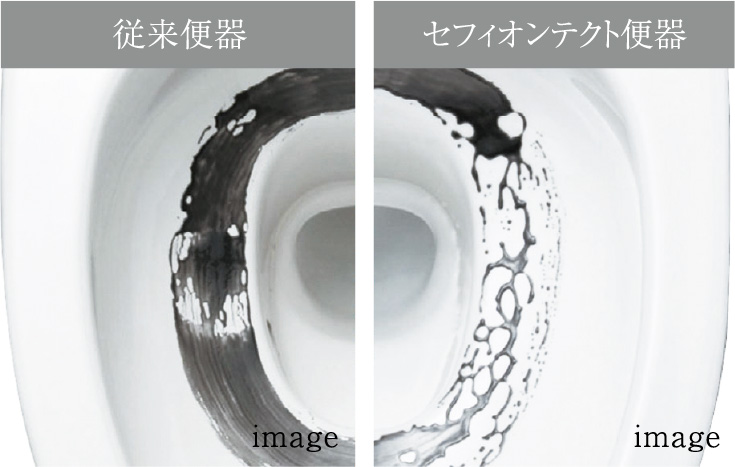 セフィオンテクト