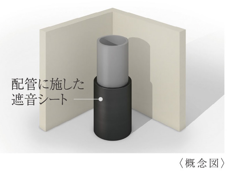 生活音への配慮