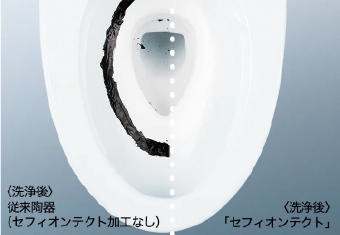 セフィオンテクト