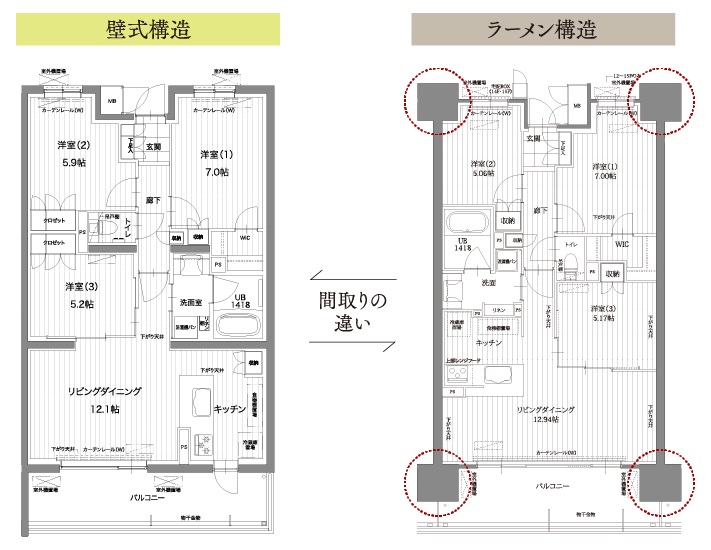 壁式構造