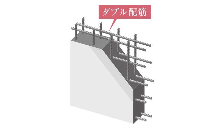 耐震壁のダブル配筋