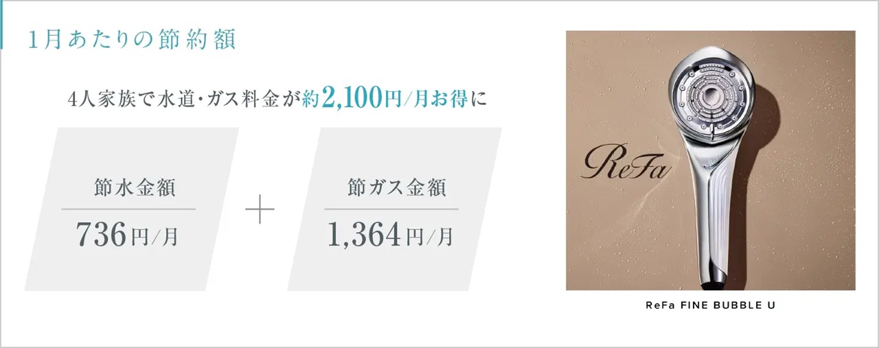 節水効果 最大約49%※カット「リファファインバブルU」