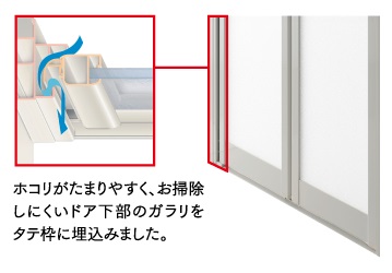 キレイドア
