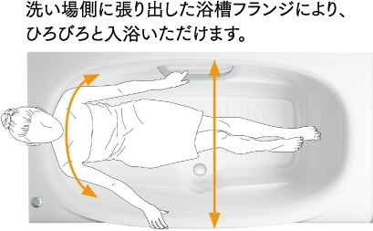 ミナモ浴槽