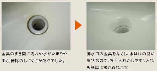 排水口
