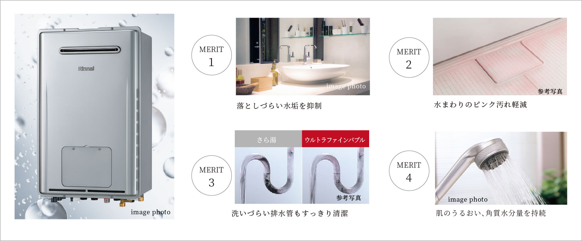 ウルトラファインバブル熱源機