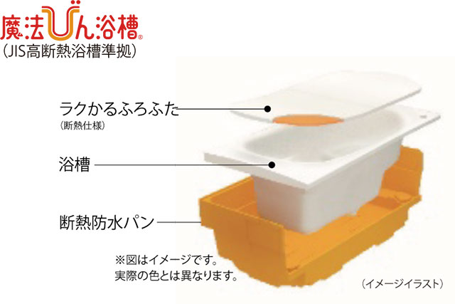 魔法びん浴槽
