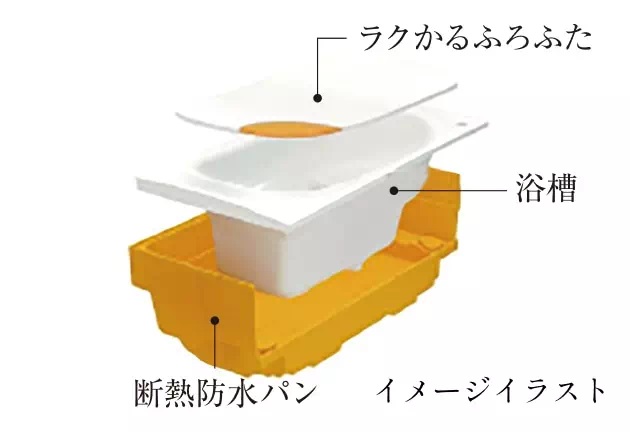 魔法びん浴槽