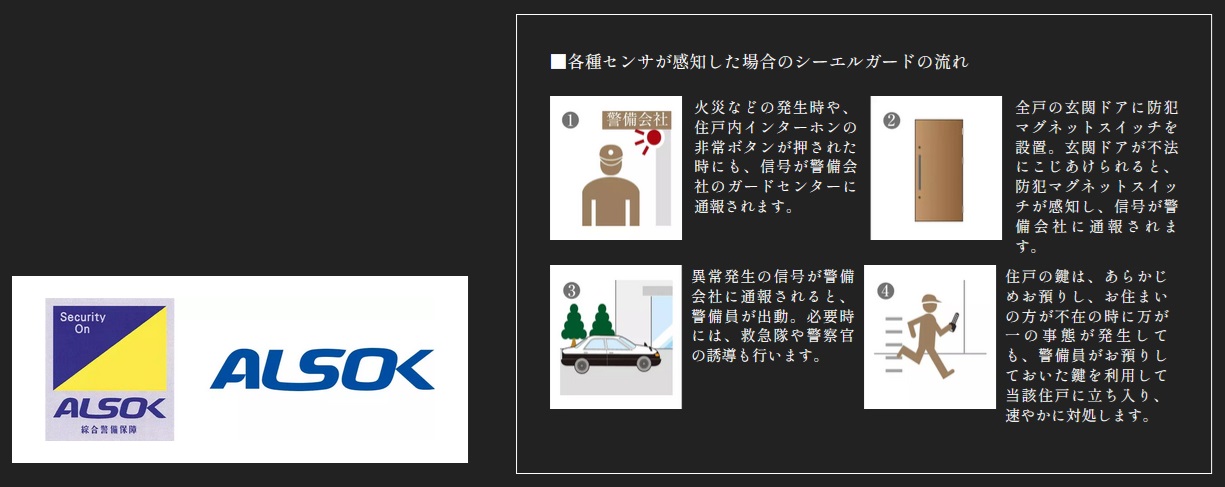 シーエルガード