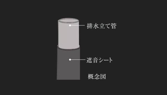 水廻りの排水音対策