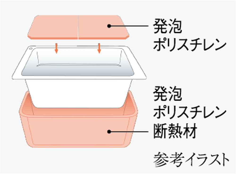 保温浴槽