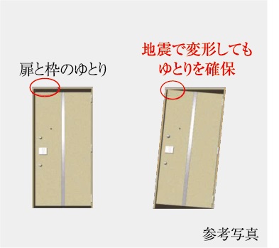 耐震枠付き玄関扉