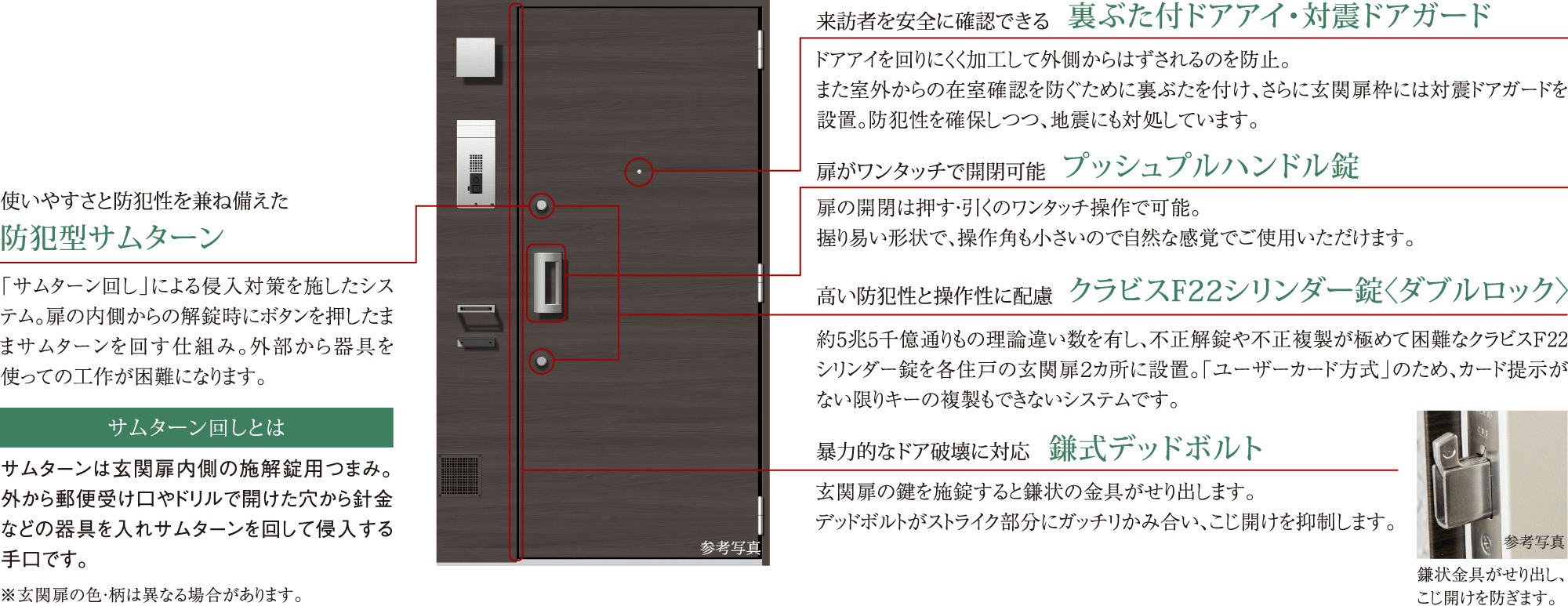 住まいの玄関扉もキメ細やかな配慮でしっかりガードしています。