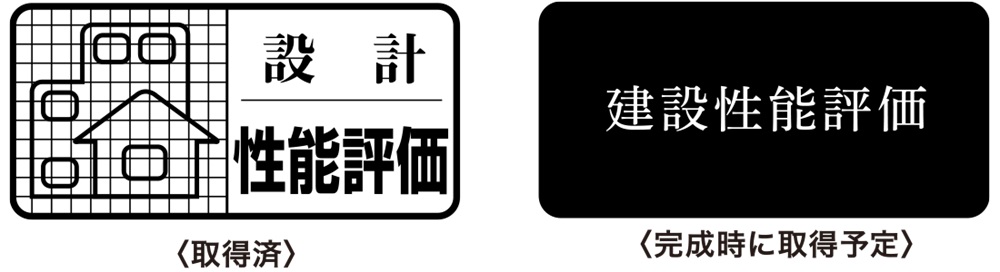 品確法の住宅性能表示制度に基づく2つの評価
住宅性能評価書