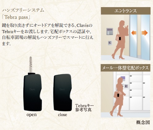 ハンズフリーシステム「Tebra pass」