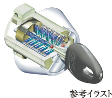 ディンプルシリンダーキー