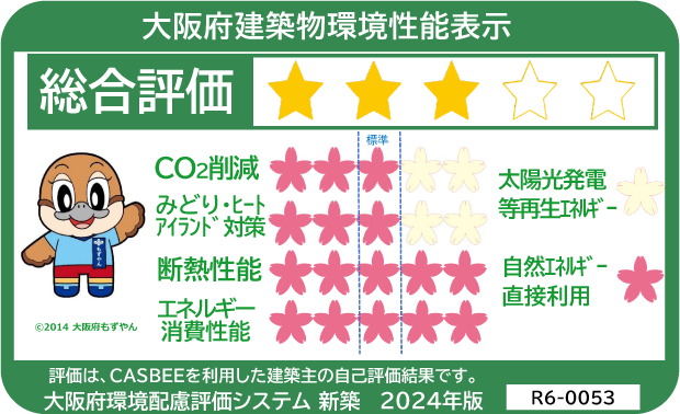 建築環境総合性能評価システム「CASBEE」取得