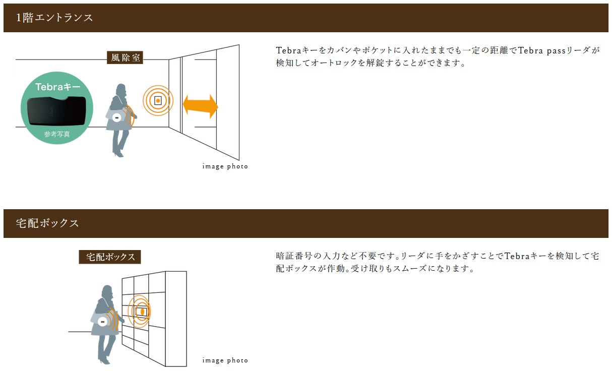ハンズフリーでストレスフリーの自動解錠
共用部セキュリティシステムTebrapass〈テブラパス〉