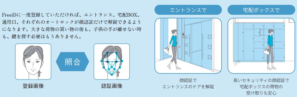 セキュリティ性の高い顔認証入館機能で快適なマンションライフを。