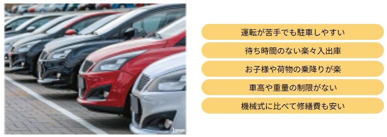 全邸分、敷地内平置き駐車場確保。