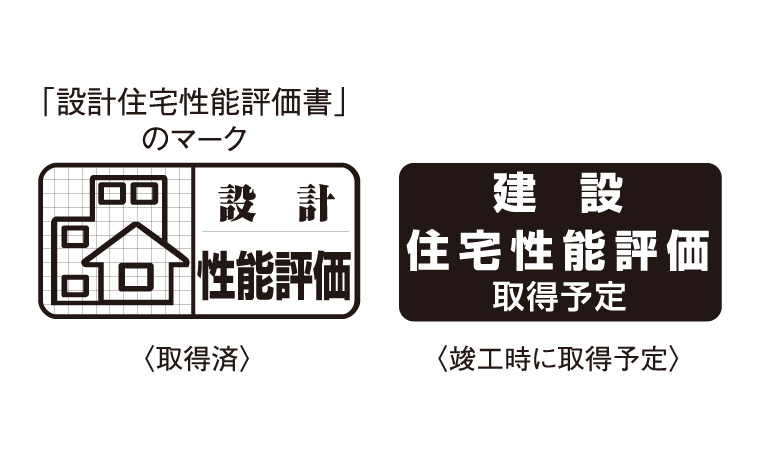 設計住宅性能評価書を取得