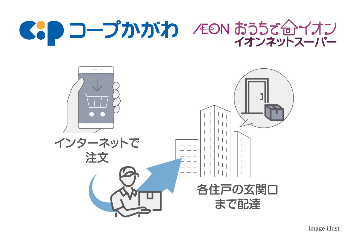 お家でネットショッピングしたものが玄関口まで届く「置き配」サービス