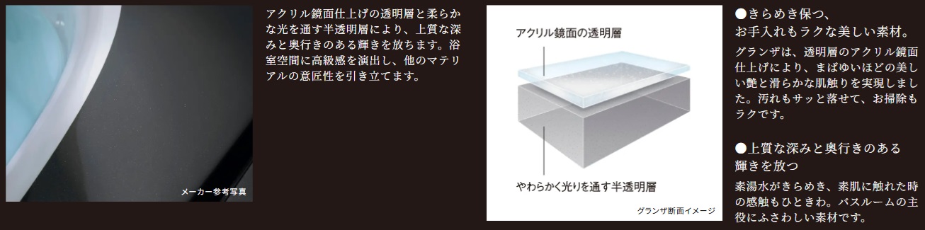 奥深い光と、滑らかな感触を生む高い質感を誇る人造大理石「グランザ」。