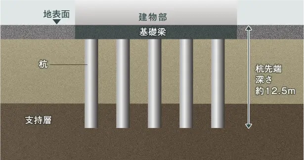 既成杭