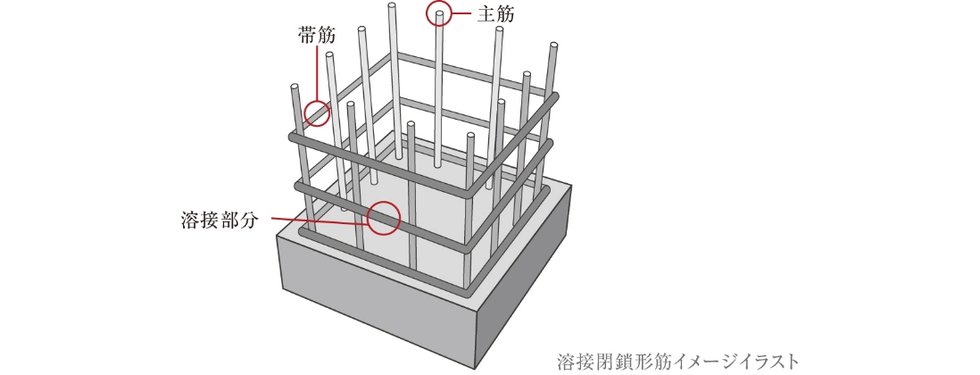 コンクリート柱の耐震補強対策