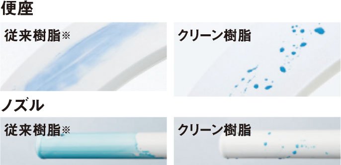 クリーン樹脂