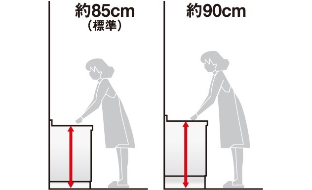 キッチンの高さセレクト（無償）